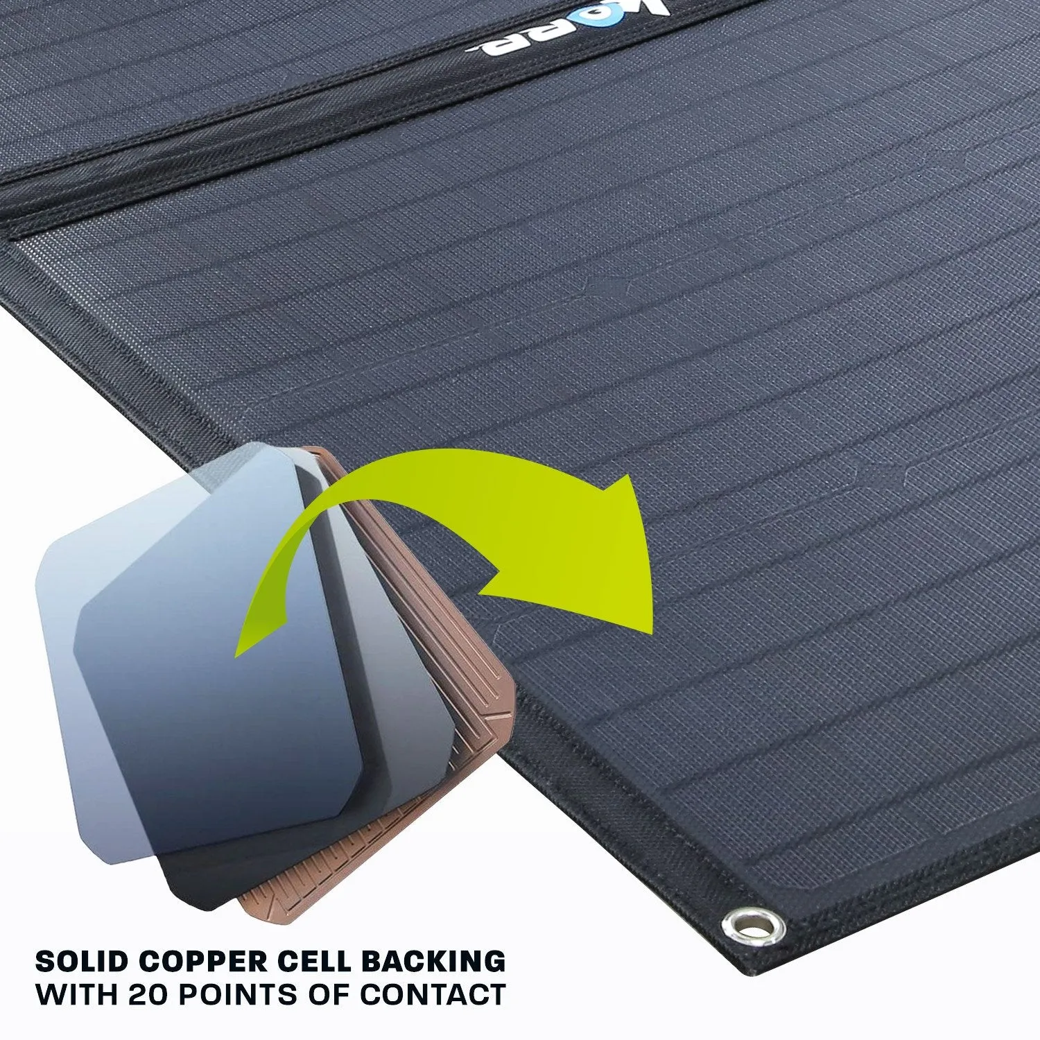 200W Heavy Duty Solar Mat with Crockskin Cell Armor